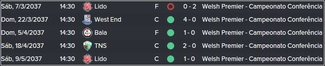 resultados-final.png