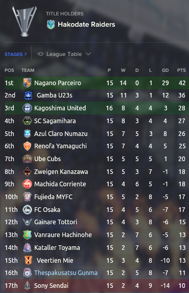 2116451154_Japan3.png.d50220df7dfb7c9711430ae19e39da5b.png