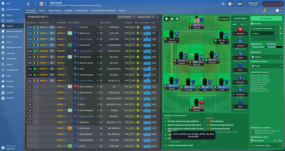 Real Club Deportivo de La Coruña_  Vista Geral-3.png