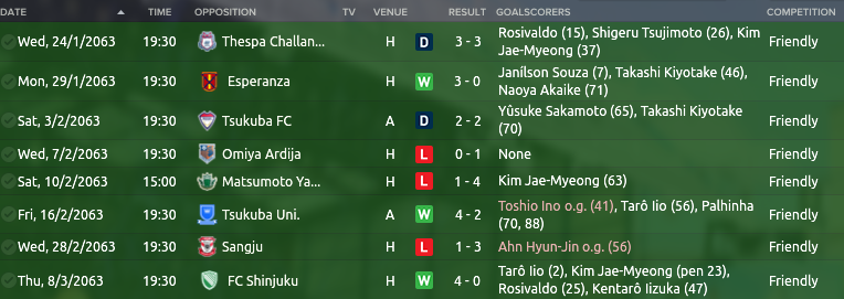 1892260005_Friendlies48.png.97adccfa8901ce42849b212c6e8a238f.png