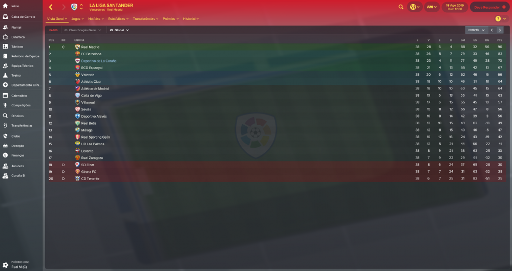 La Liga Santander_ Vista Geral Fases-2.png