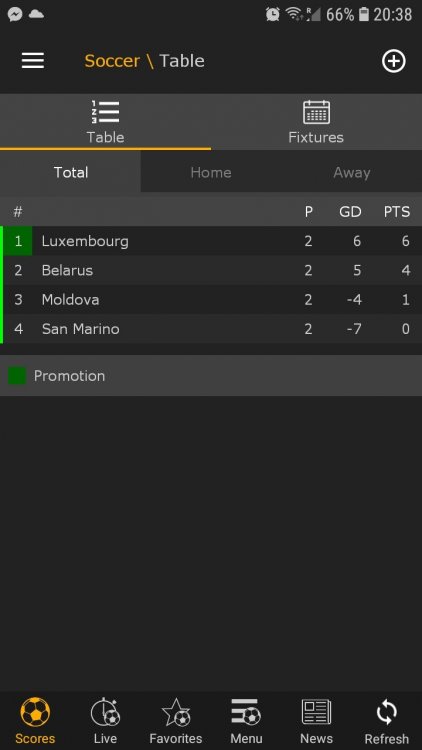 Screenshot_20180911-203846_LiveScore.jpg