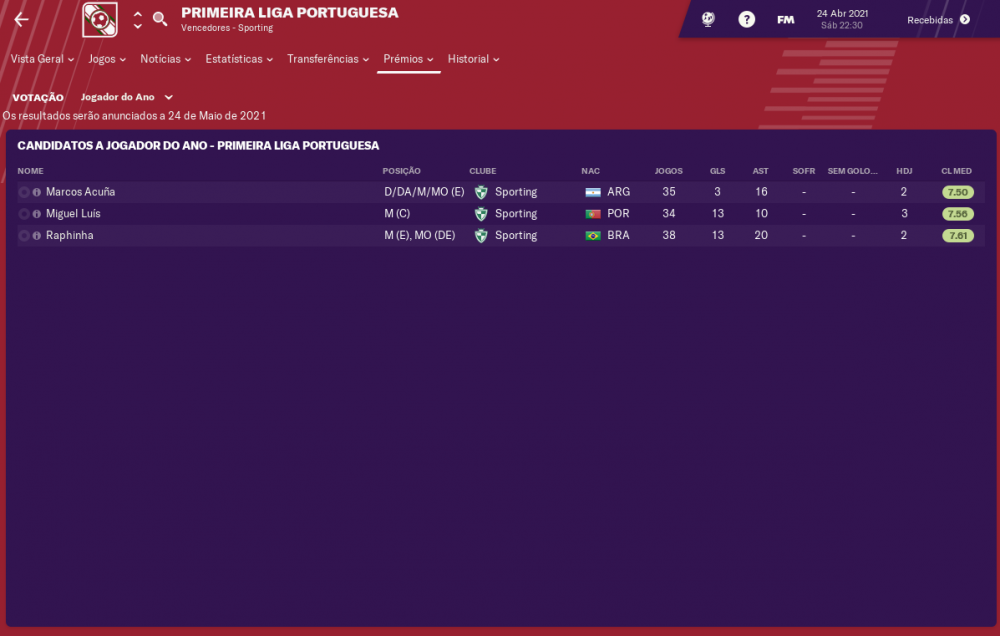 Primeira Liga Portuguesa_ Prémios Votação de Prémio.png