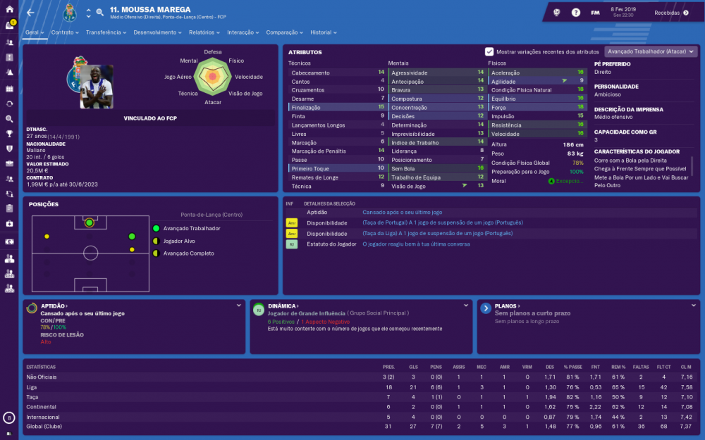 Moussa Marega_ Geral Atributos.png