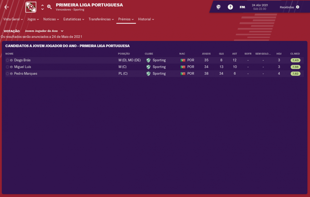 Primeira Liga Portuguesa_ Prémios Votação de Prémio-2.png