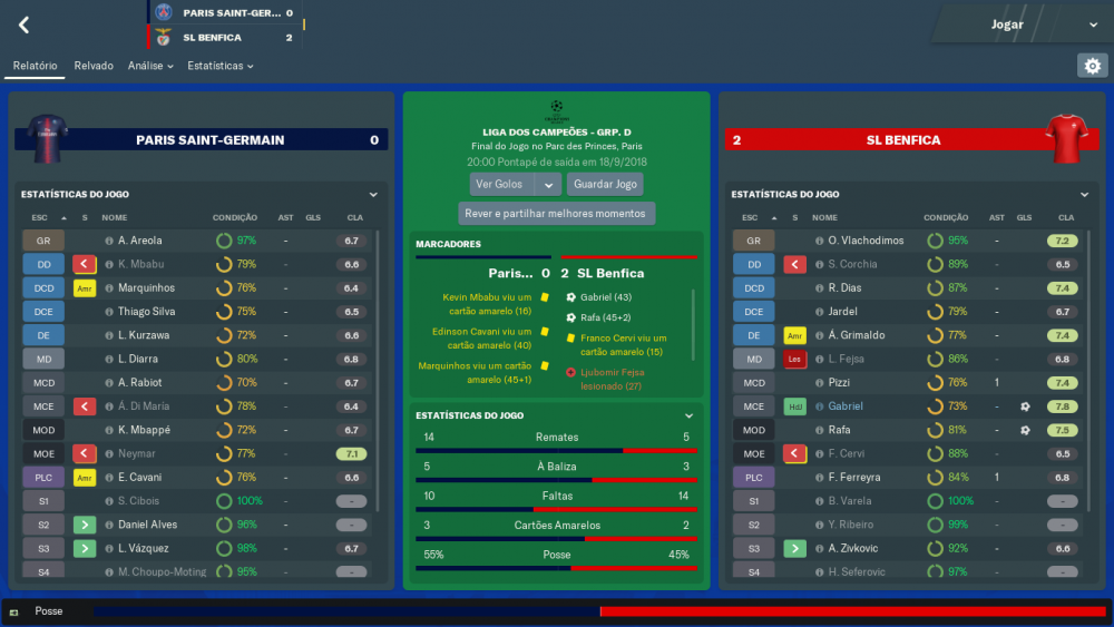 Paris Saint-Germain - SL Benfica_ Match Relatório.png