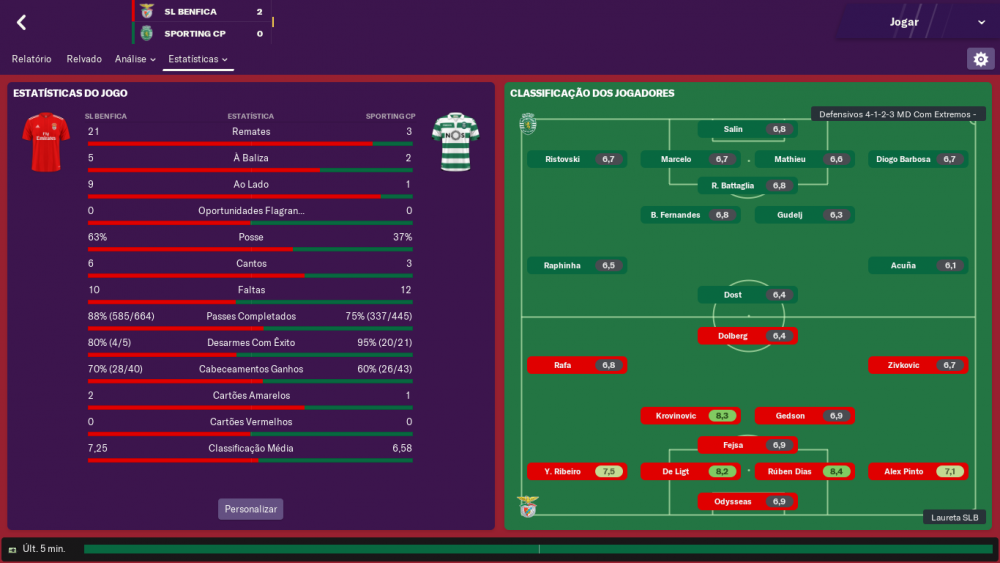 SL Benfica - Sporting CP_ Estatísticas Estatísticas do Jogo.png