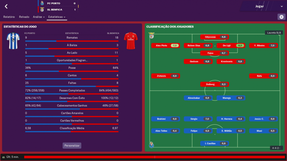 FC Porto - SL Benfica_ Estatísticas Estatísticas do Jogo.png