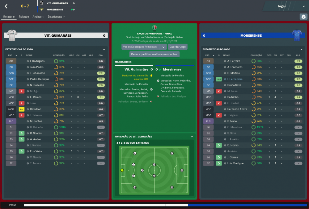 Vit. Guimarães - Moreirense_ Match Relatório.png