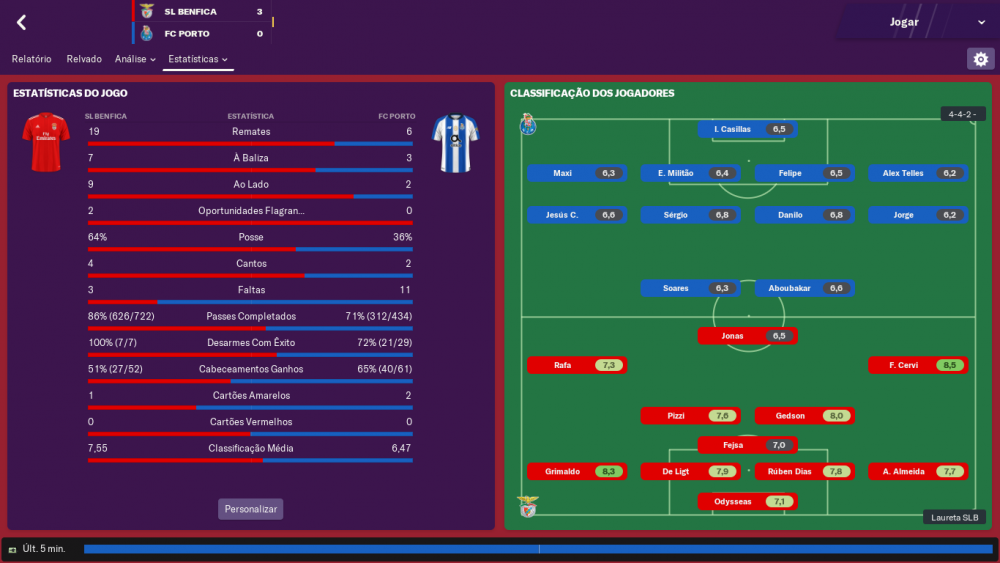 SL Benfica - FC Porto_ Estatísticas Estatísticas do Jogo.png