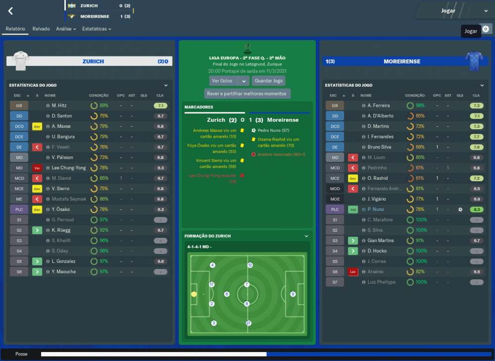 Zurich - Moreirense_ Match Relatório.png