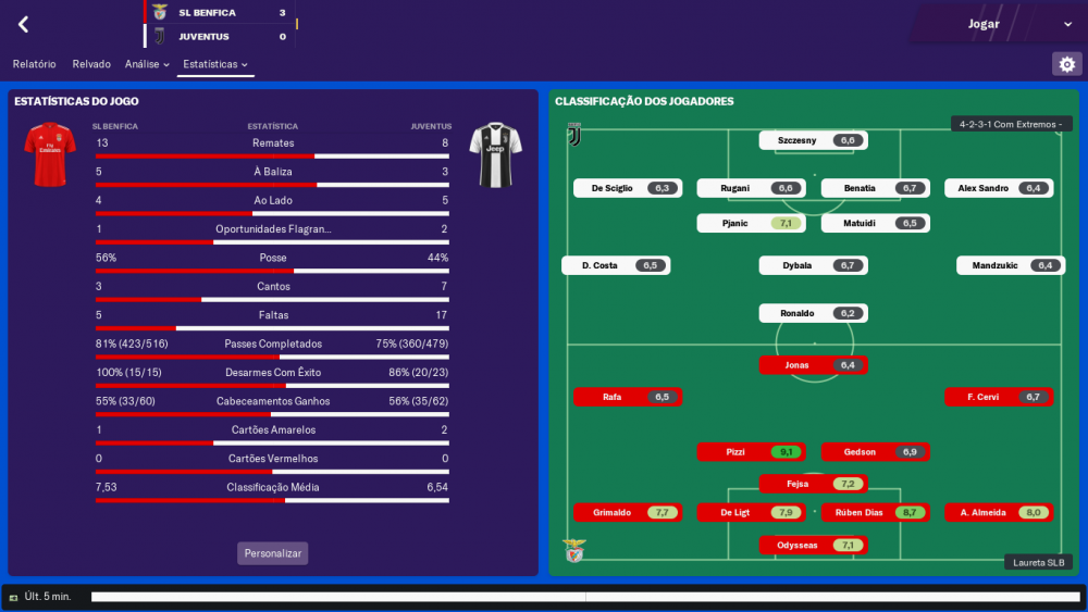 SL Benfica - Juventus_ Estatísticas Estatísticas do Jogo.png