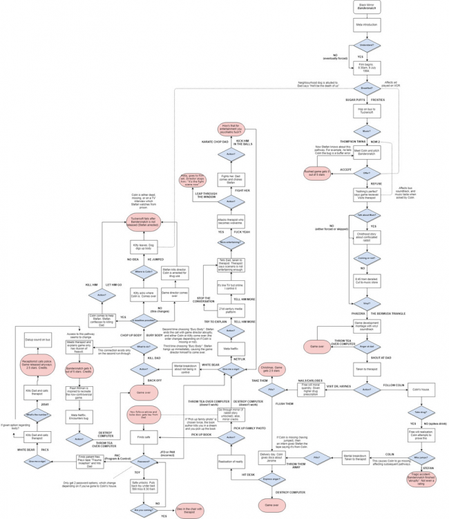 image.thumb.png.060376a70e0faa0f3b4c5b0d7ff3fb24.png