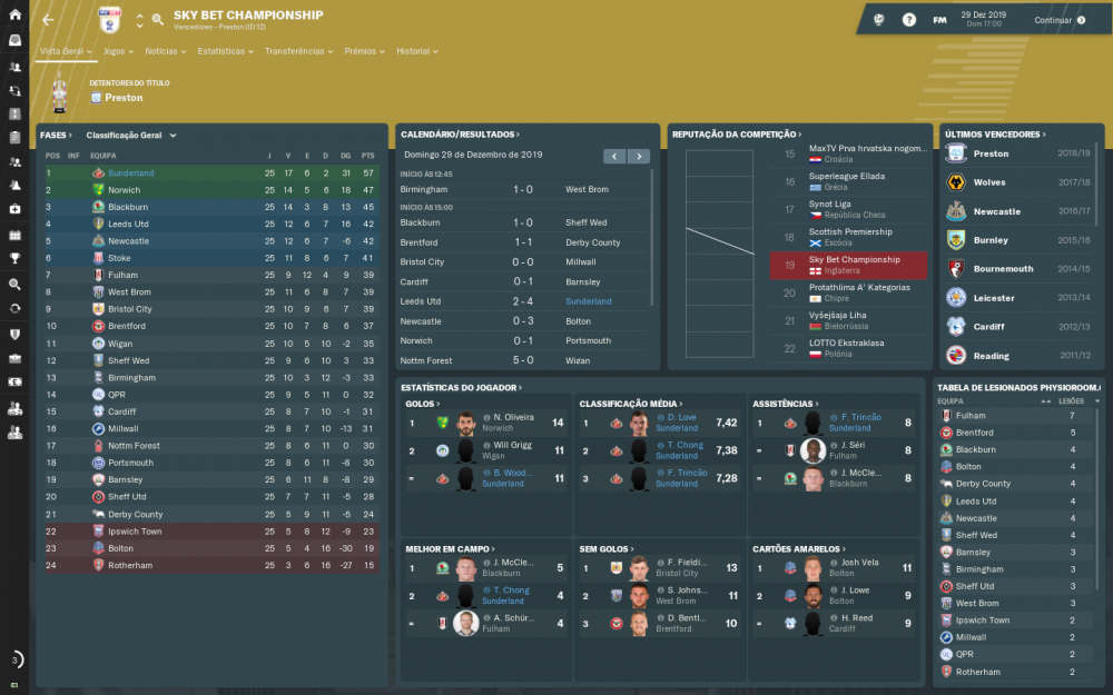 Sky Bet Championship_ Vista Geral Perfil.png