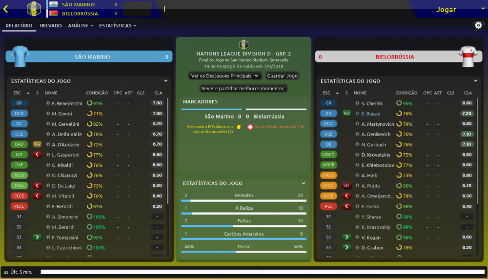 São Marino - Bielorrússia_ Match Relatório.png