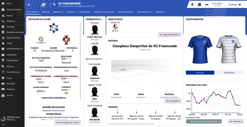 859672601_SCFreamunde_VistaGeralPerfil.thumb.png.45225f469b032040c5cdcf0d8c63ddeb.png