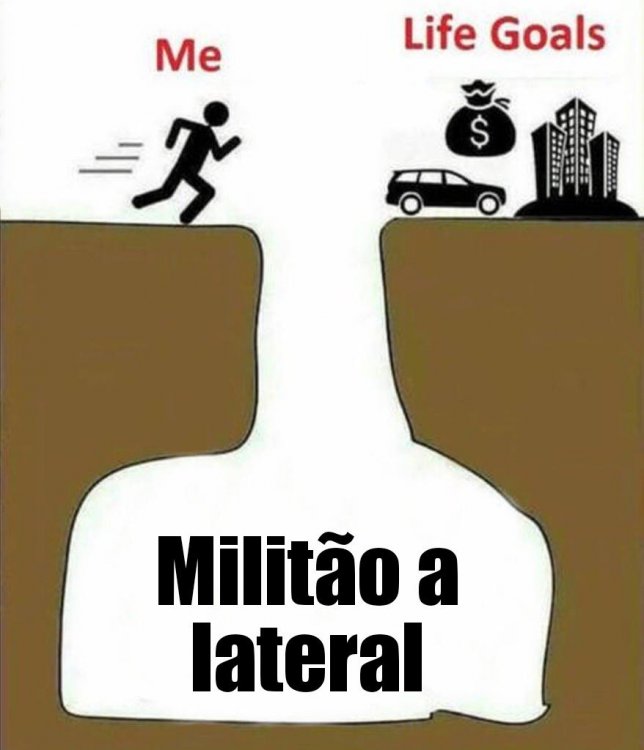 Me vs Life Goals 27022019162219.jpg