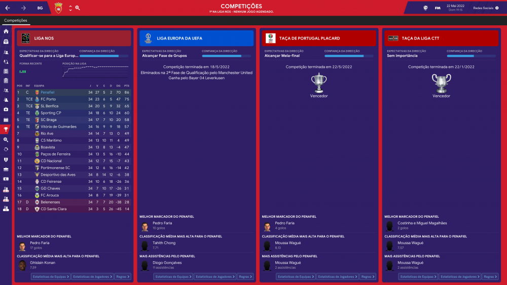 Penafiel_  Competições.png