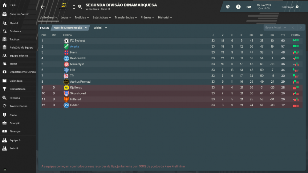 2108804104_Classificao.thumb.png.f15898db8744a122fbea4d4854d0c986.png