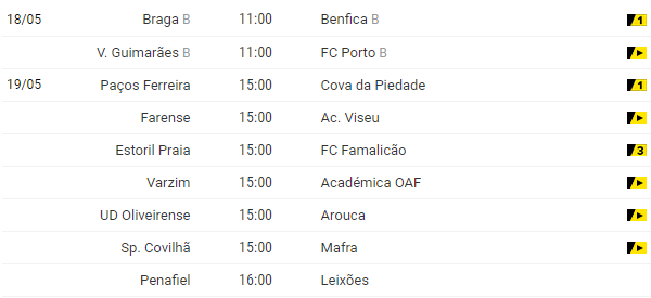 1571757908_ClassificaaoLedmanLigaPro.png.abfe4570d6fdc54ce1cf6088090f394a.png