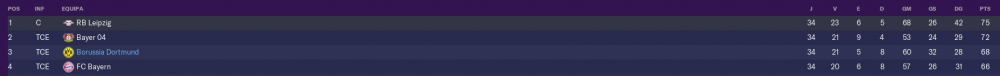 bundesliga.thumb.png.009c88f32634d9cbd0f710e9ab7b5568.png