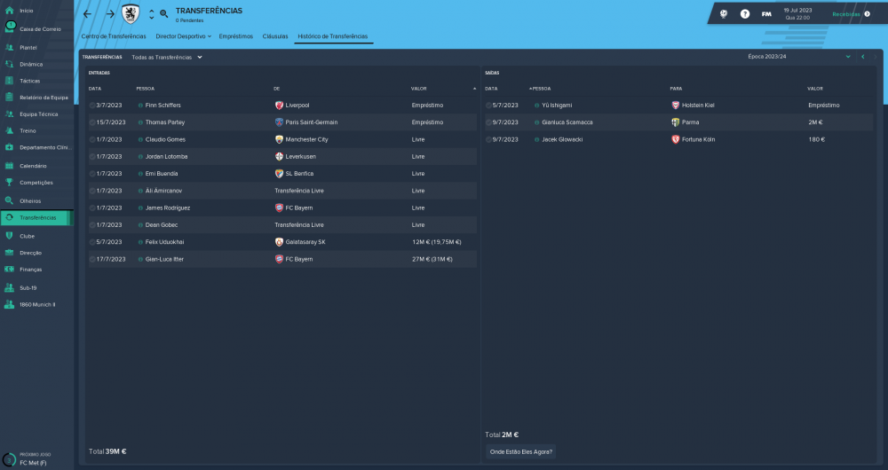 TSV 1860 Munich_  Histórico de Transferências.png