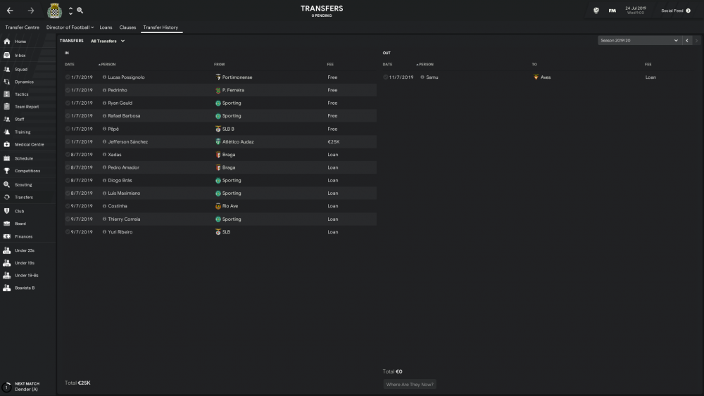 Boavista_  Transfer History-2.png