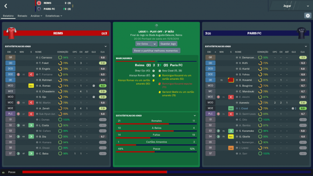 Reims - Paris FC_ Match Relatório-2.png