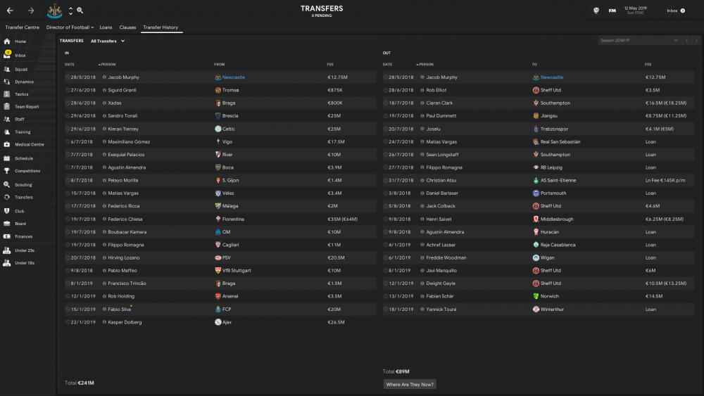 Newcastle United_  Transfer History.png