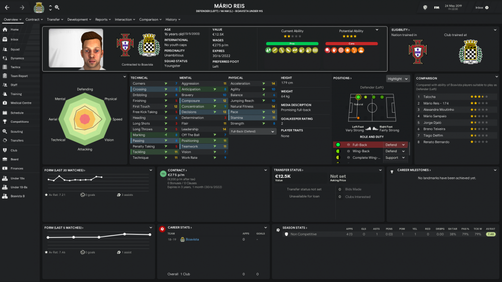 Mário Reis_ Overview Profile.png