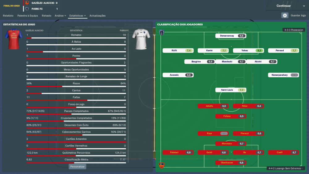 Gazélec Ajaccio - Paris FC_ Estatísticas Estatísticas do Jogo.png