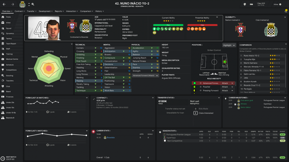 Nuno Inácio Y0-2_ Overview Profile.png