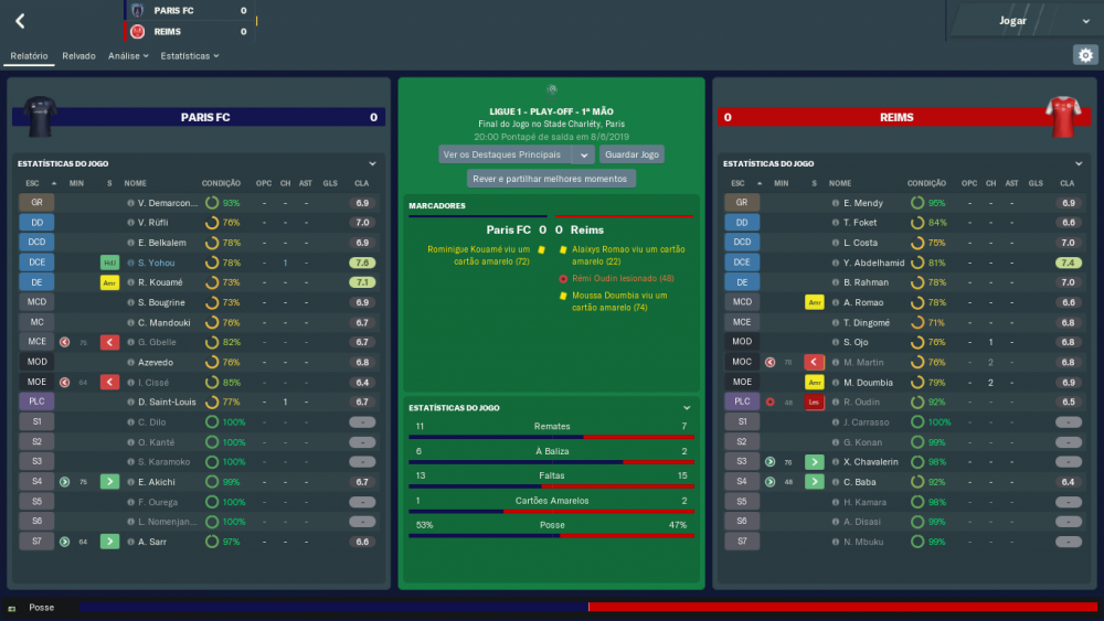 Paris FC - Reims_ Match Relatório.png