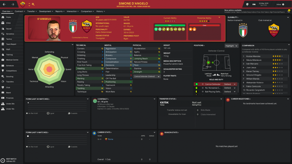 Simone D'Angelo_ Overview Profile.png