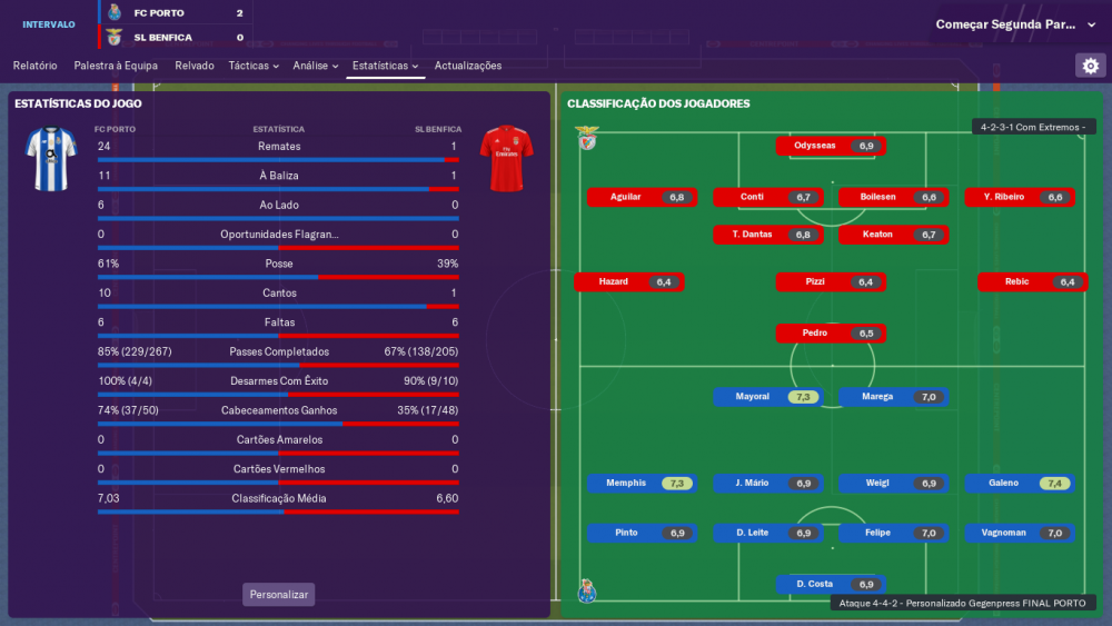 FC Porto - SL Benfica_ Estatísticas Estatísticas do Jogo.png