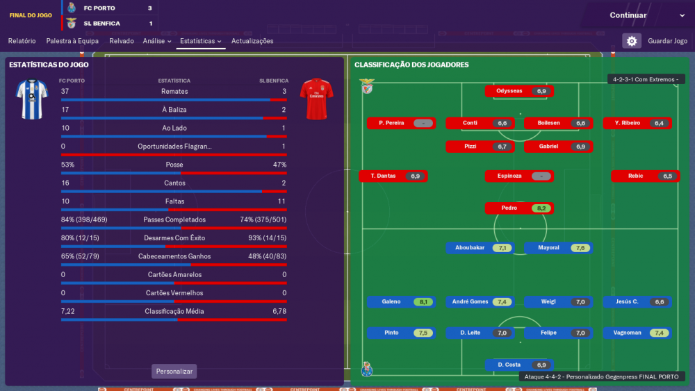 FC Porto - SL Benfica_ Estatísticas Estatísticas do Jogo-2.png