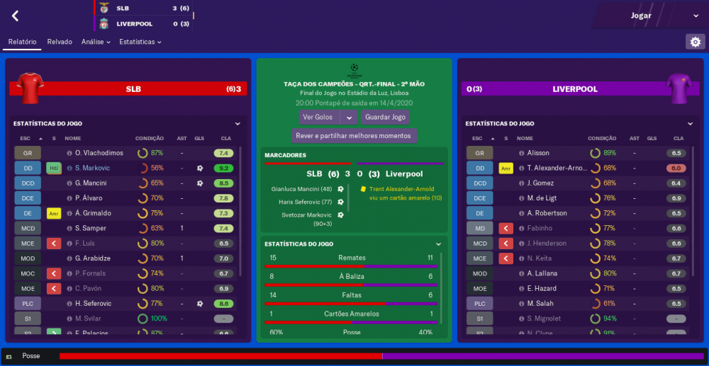 SLB - Liverpool_ Match Relatório.png