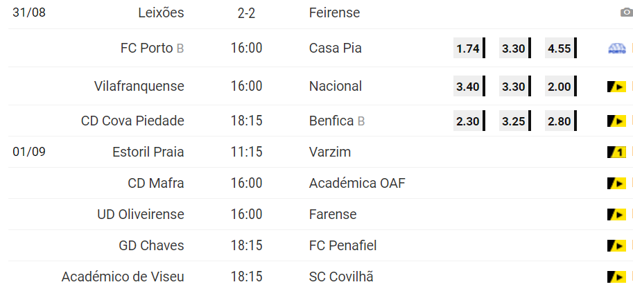 LigaPro.png.e121fe3fc588c68a37a18f46d376cc07.png