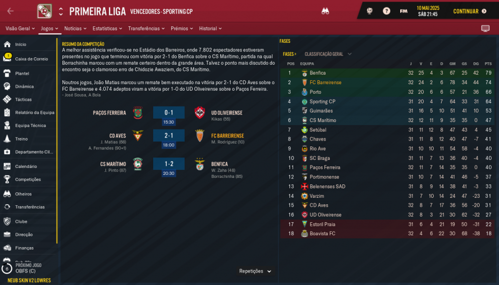 Primeira Liga_ Jogos Resumo da competição.png