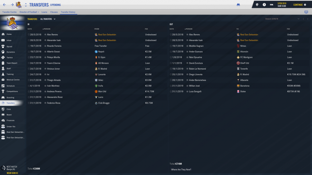 Real San Sebastián_  Transfer History.png