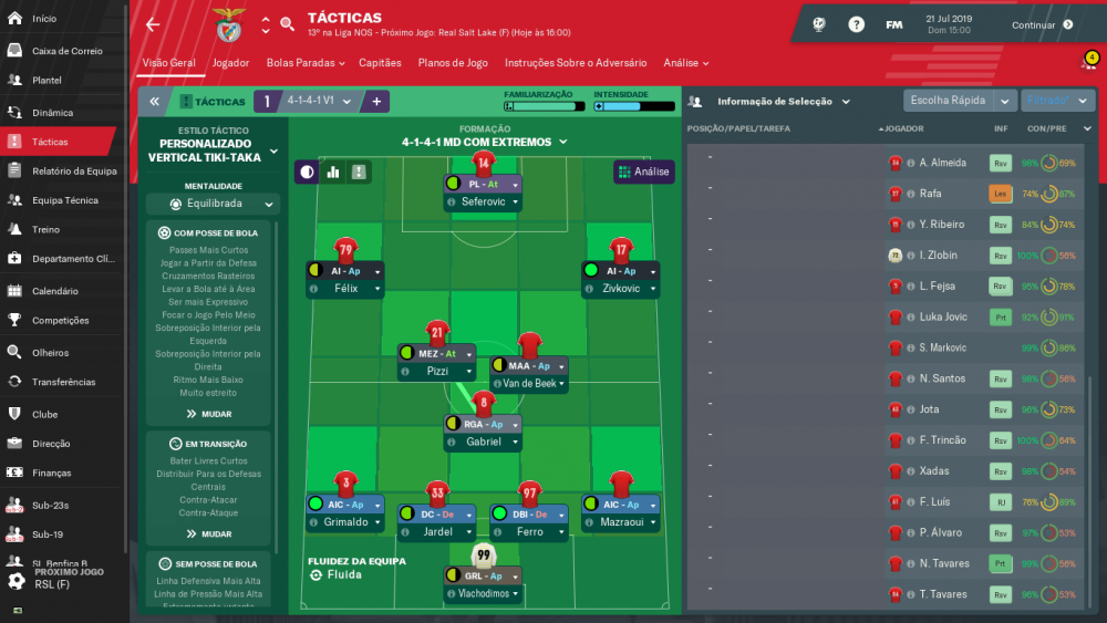 Sport Lisboa e Benfica_  Visão Geral-2.png