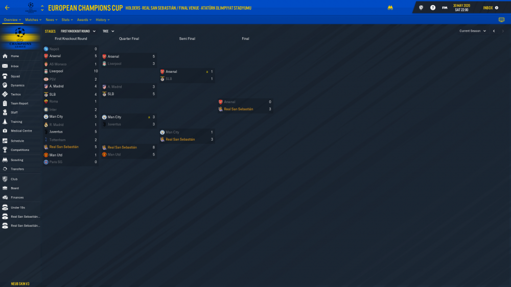 440698525_EuropeanChampionsCup_OverviewStages-2.thumb.png.7880ca5fee61774a7e1895ea969518ea.png