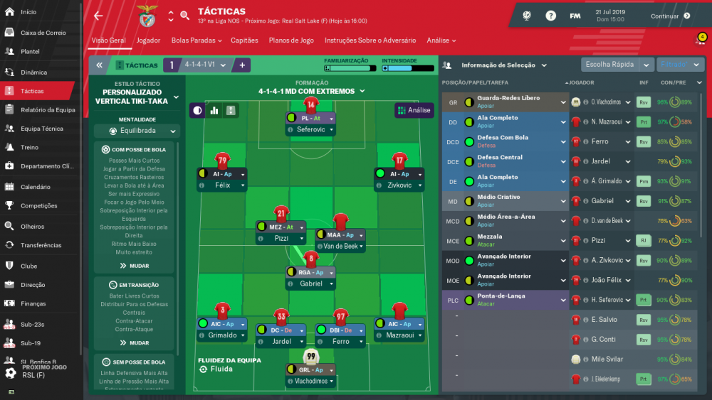 Sport Lisboa e Benfica_  Visão Geral.png