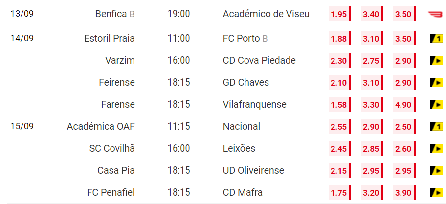 LigaPro.png.565e3457834cdb5e45b65936449d14f1.png