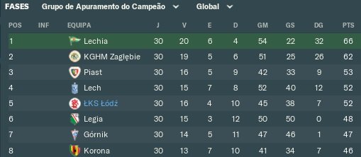 lodztabela5.jpg.bd7babced8568a0a1b345ecba1710784.jpg