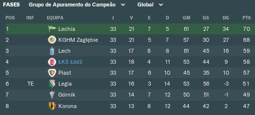 lodztabela6.jpg.b3d7da391631264d7499681bad3030b2.jpg
