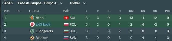 lodztabelle1.jpg.b85f2adee3b28463825f2e6f4e93258e.jpg
