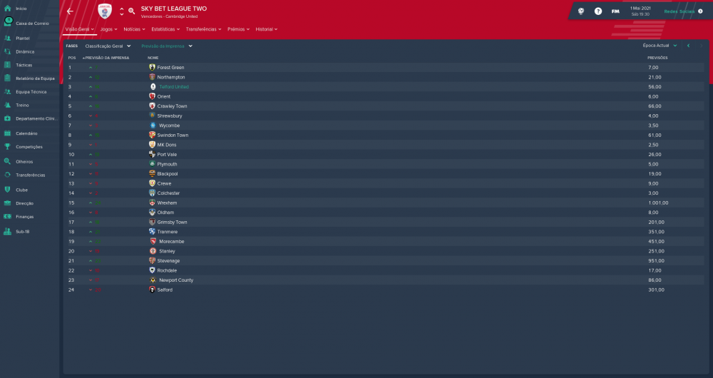 1085293934_SkyBetLeagueTwo_VisoGeralFases-3.thumb.png.065322b035efdd7b5b3c2ba6c28a3a71.png