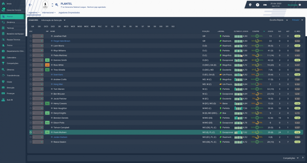 AFC Telford United_ Jogadores Jogadores.png