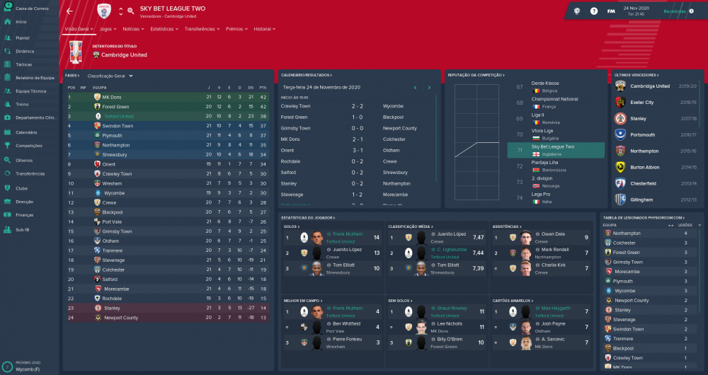 Sky Bet League Two_ Visão Geral Perfil.png